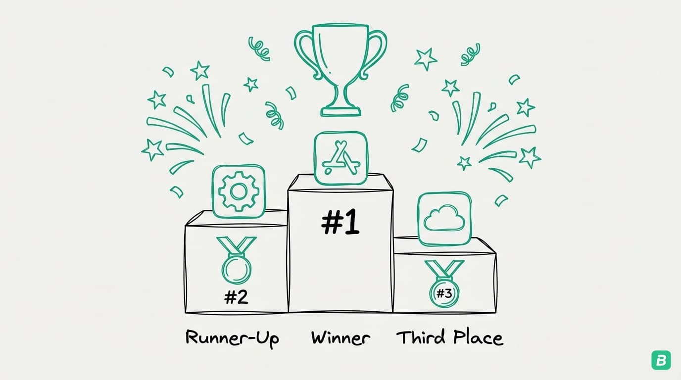 Best Bookkeeping Software in Canada (2026): Honest Comparison